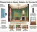 Best column radiators for Victorian homes UK installed in a traditional living room with high ceilings
