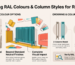 2 column and 3 column radiators in different RAL colours